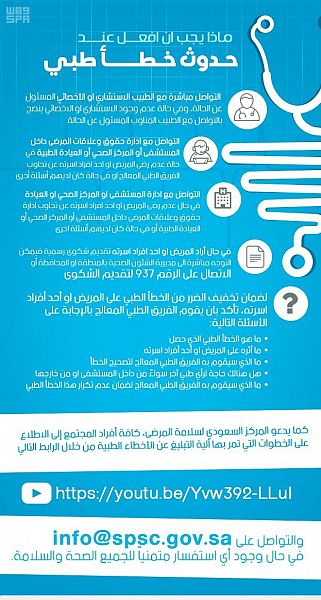 المركز السعودي لسلامة المرضى يعلن عن آلية التبليغ عن الأخطاء الطبية
